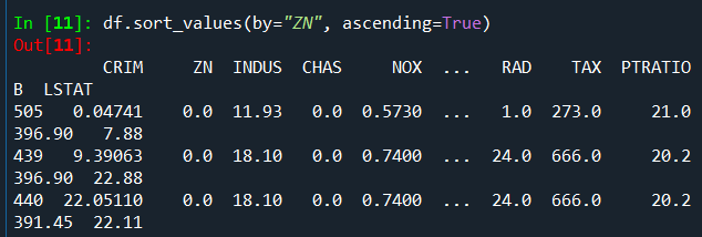df.sort_values(by="ZN", ascending=True)
