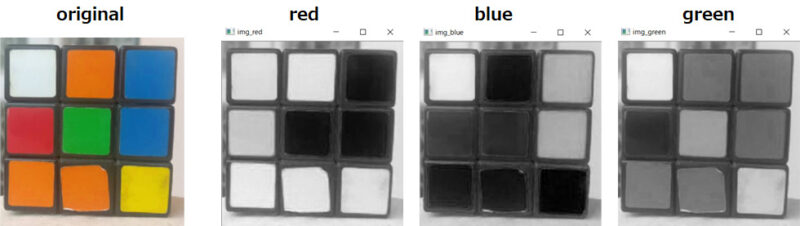 明るいルービックキューブをRGBのチャネルで分解した画像