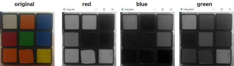 暗いルービックキューブをRGBのチャネルで分解した画像